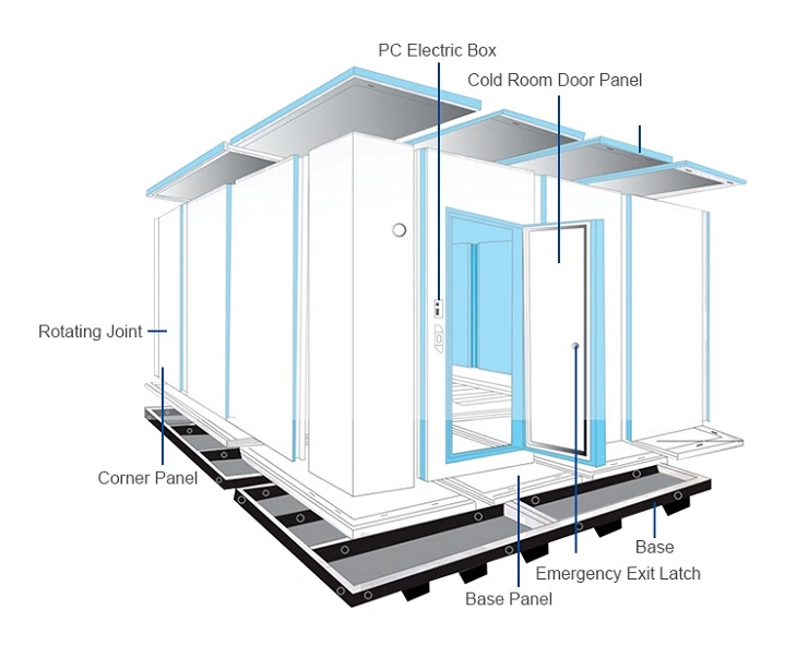 Large Capacity Supermarket Application Walk Refrigeration Cold Storage Room Equipment