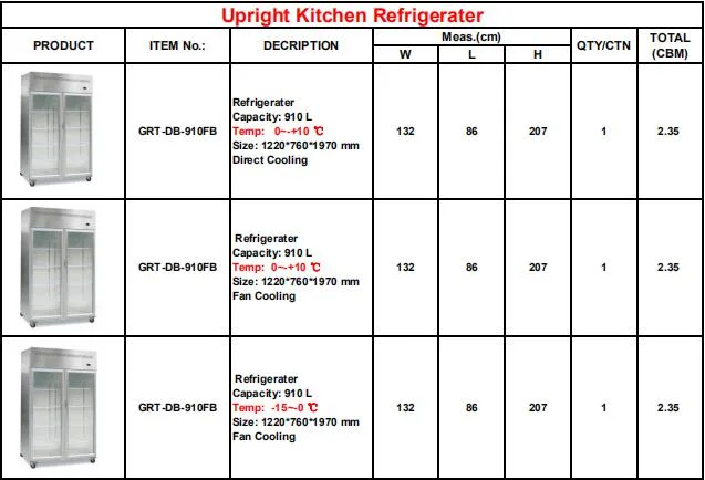 Grt-dB910fb Upright 2 Glass Door Commercial Beverage Display Chiller Cold Storage Freezer Refrigerator Cooler Reach-in Refrigerators